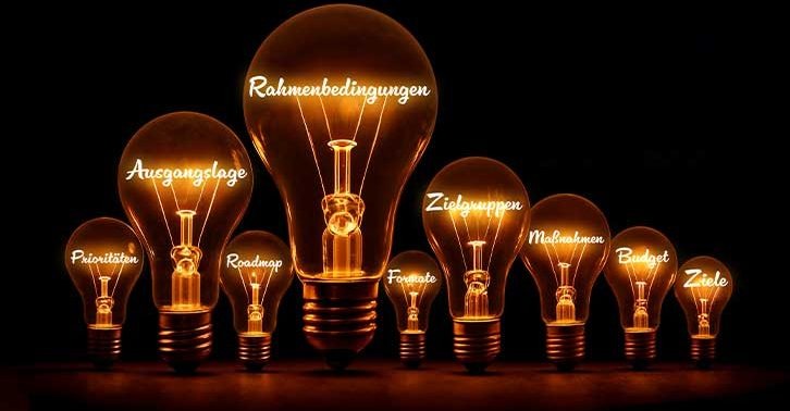 Leuchtende Glühbirnen mit den Begriffen Prioritäten, Ausgangslage, Roadmap, Rahmenbedingungen, Formate, Zielgruppen, Maßnahmen, Budget und Ziele