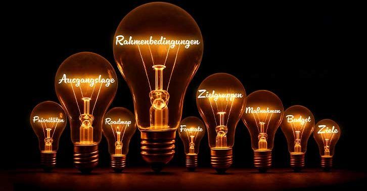 Glühbirnen mit Begriffen rund um Ideen und Planung